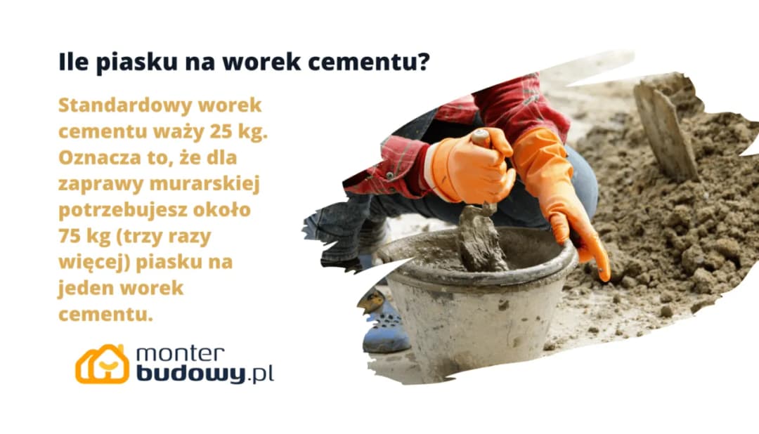 Ile piachu na worek cementu? Oto kluczowe proporcje dla budowy