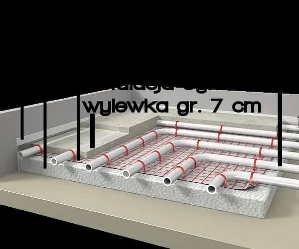 Jaka grubość wylewki? Kluczowe informacje dla udanej inwestycji